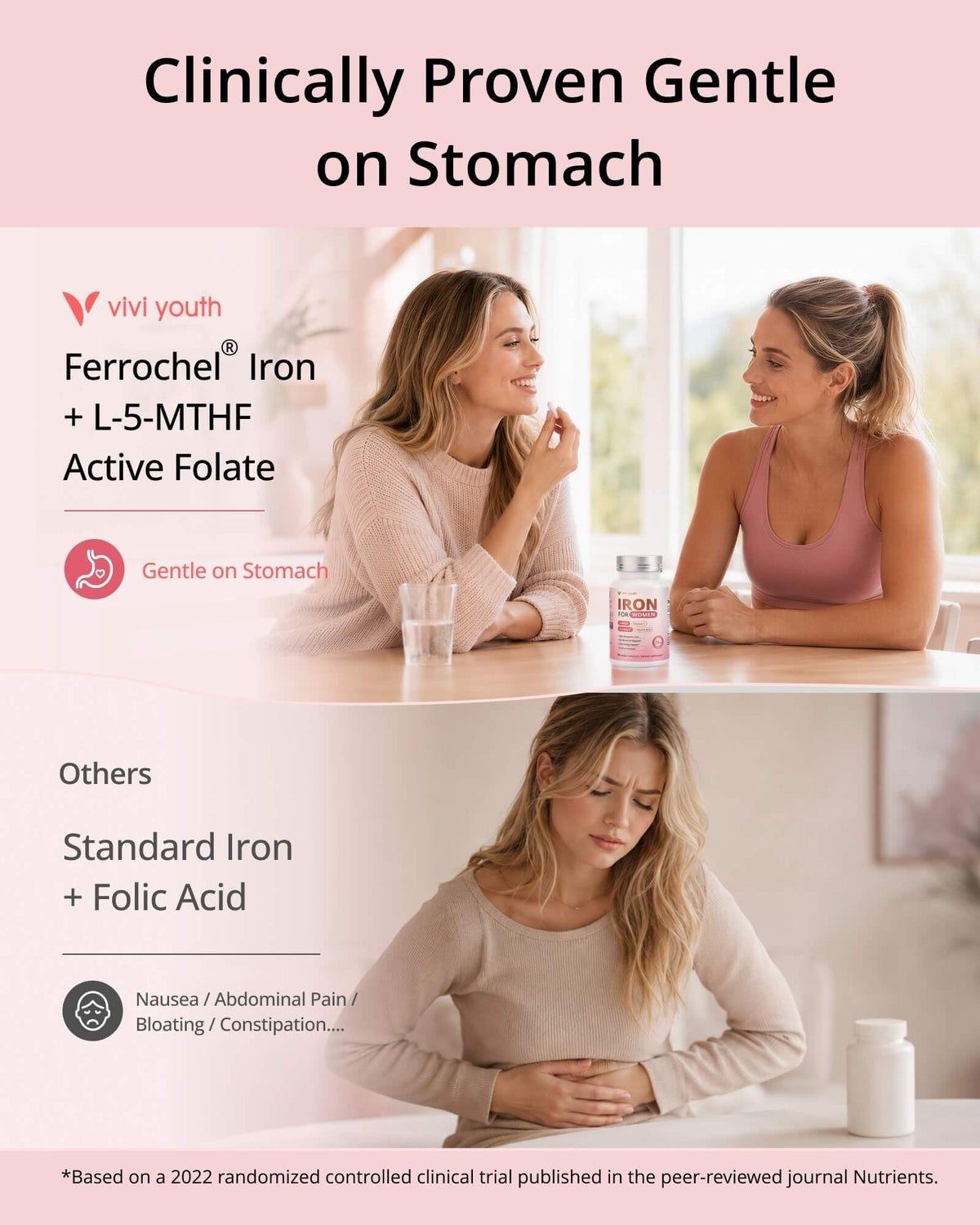 VIVI Youth Fer Bisglycinate avec Vitamine C et B12