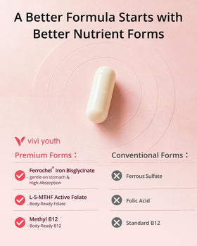 VIVI Youth Fer Bisglycinate, capsules faciles à prendre