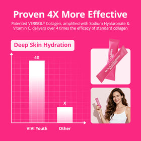 VIVI Youth Poudre de Collagène Verisol 5000mg en utilisation dans un smoothie