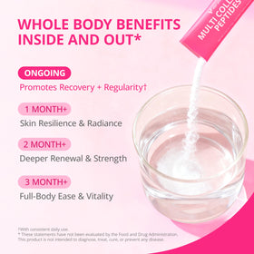 VIVI Youth Poudre de Collagène Verisol 5000mg vue aérienne