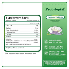 Vivioptal Probvioptal capsules en contexte de vie quotidienne