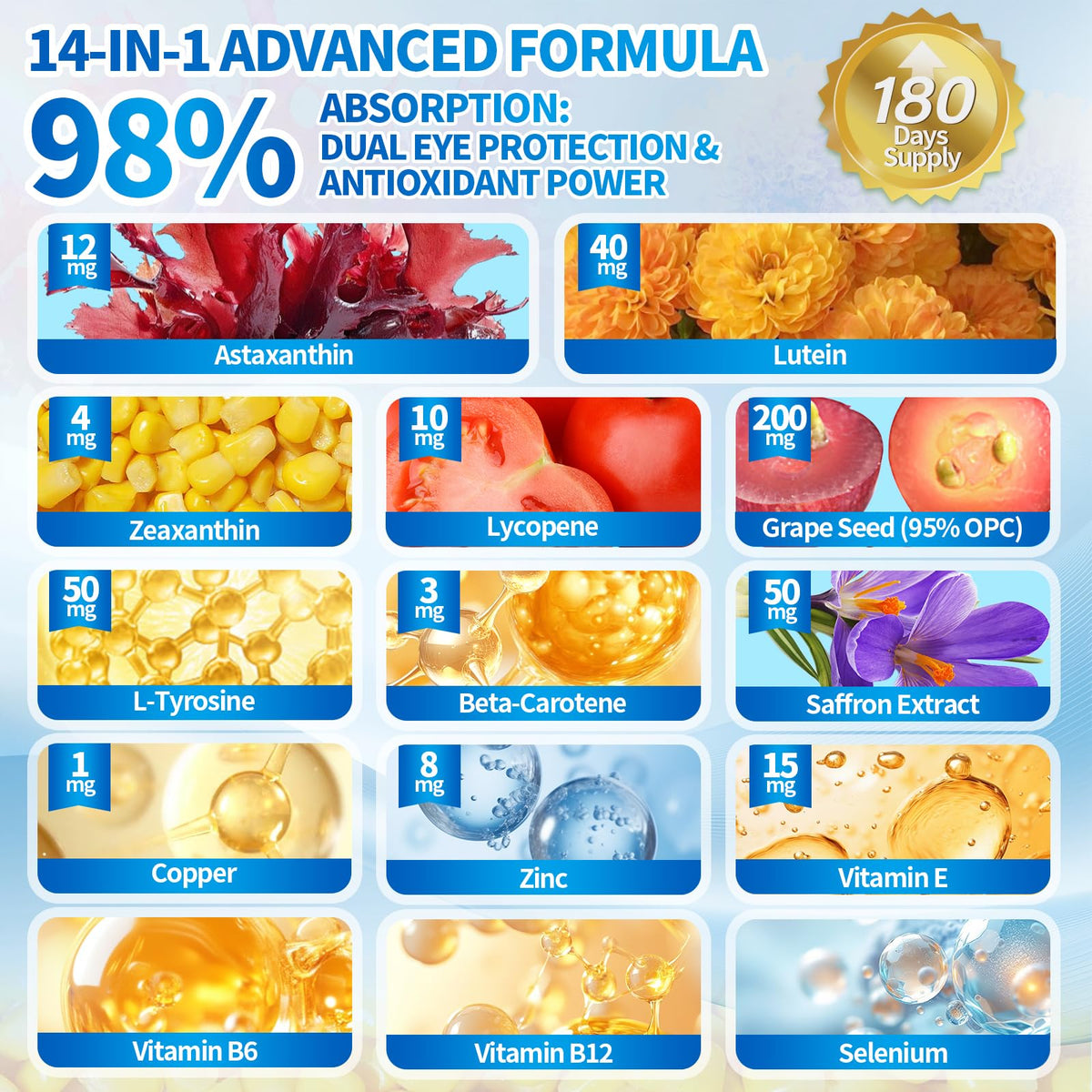 VivoNu Astaxanthine 12mg et Lutéine 40mg contenu des gélules