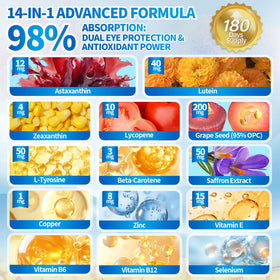 VivoNu Astaxanthine 12mg et Lutéine 40mg contenu des gélules