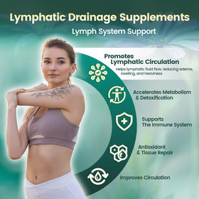 VivoNu étiquette de produit Drainage Lymphatique 21 en 1