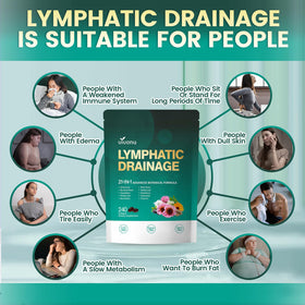 VivoNu gélules Drainage Lymphatique 21 en 1 sur fond blanc
