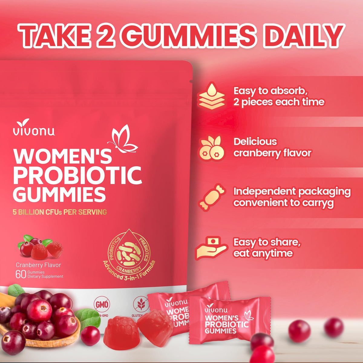 VivoNu gummies sur une assiette, présentation élégante