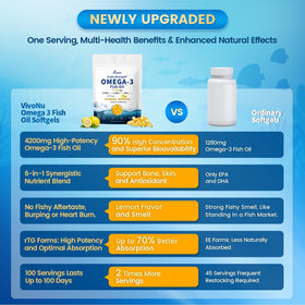 VivoNu Huile de Poisson Omega 3 gélules en main