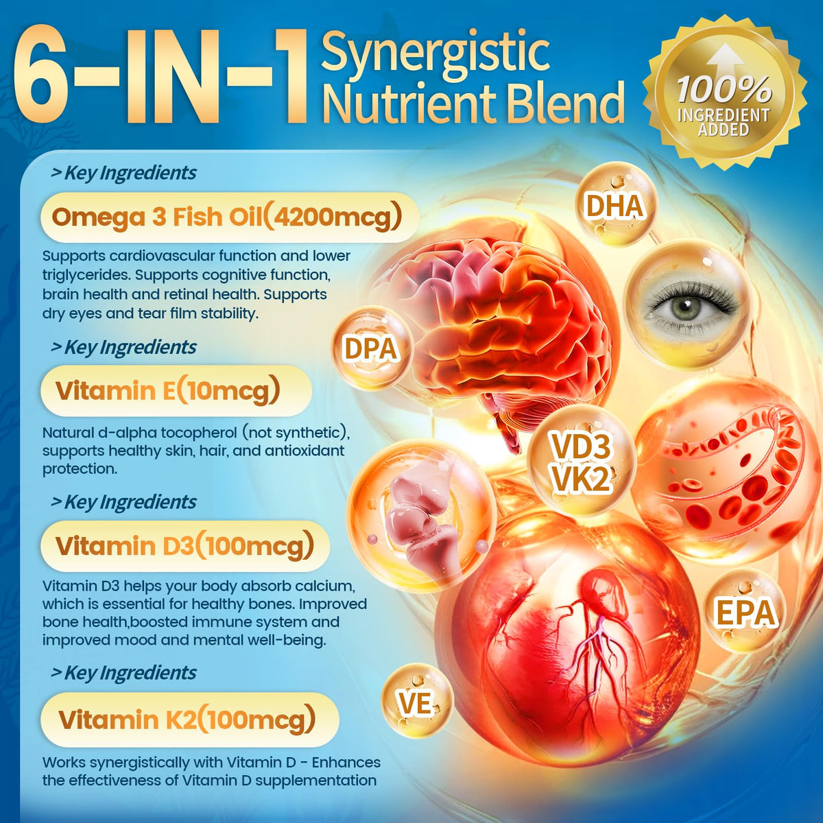 VivoNu Huile de Poisson Omega 3 gélules ouvertes