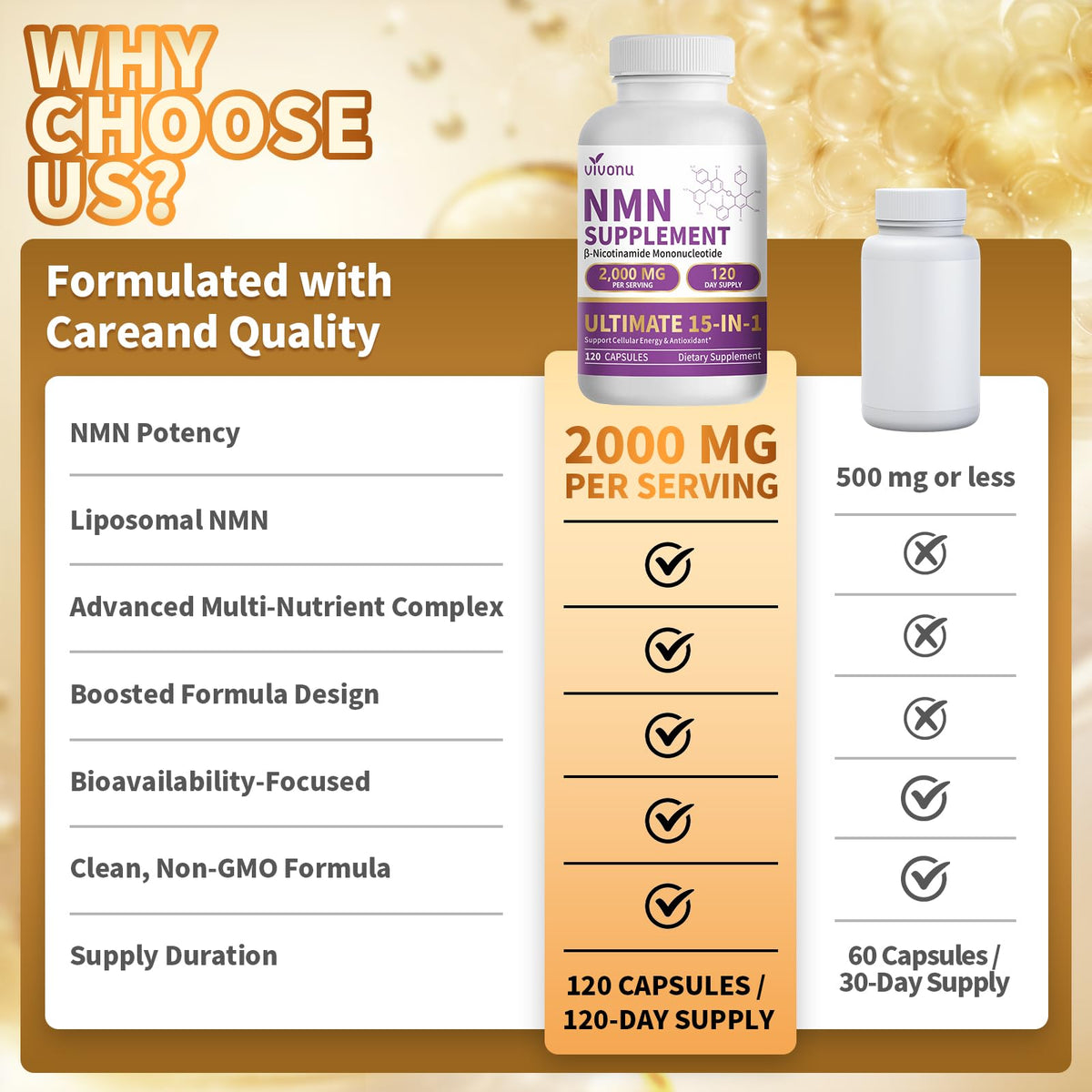 VivoNu NMN 2000mg avec des ingrédients sur la table