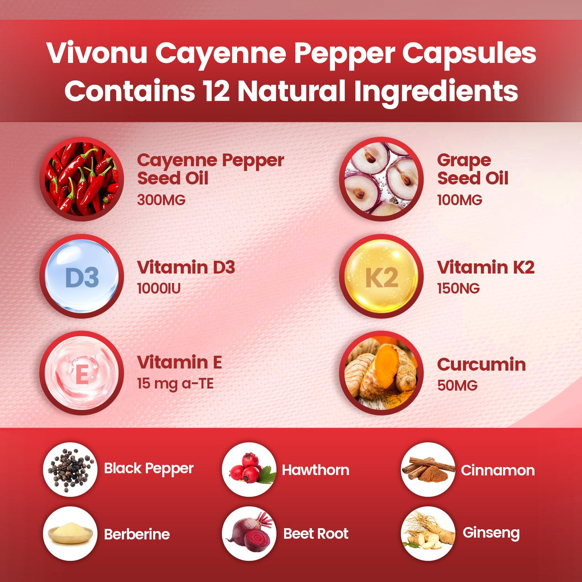 VivoNu poivre de cayenne gélules présentées sur une table