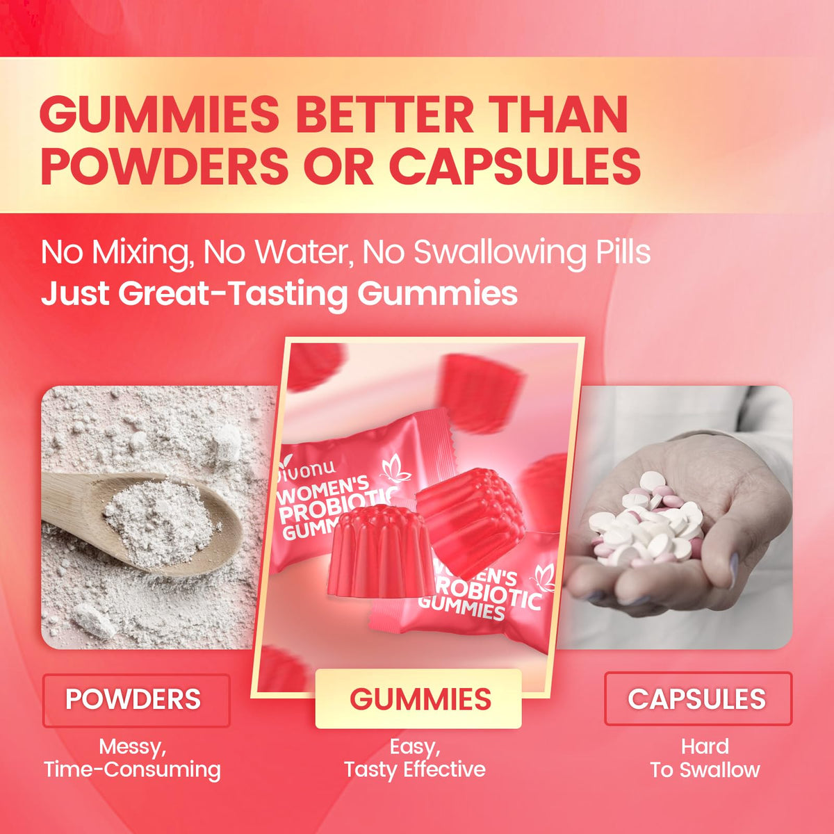 VivoNu sachet ouvert montrant les gummies à l'intérieur