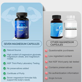 Viyouth Magnésium 7 Complex bouteille ouverte avec capsules