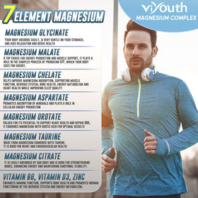 Viyouth Magnésium 7 Complex capsules sur fond blanc