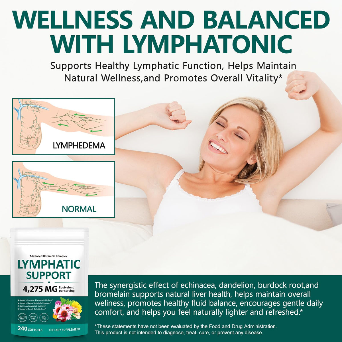VOGSIG Drainage Lymphatique gélules, mise en scène sur une table