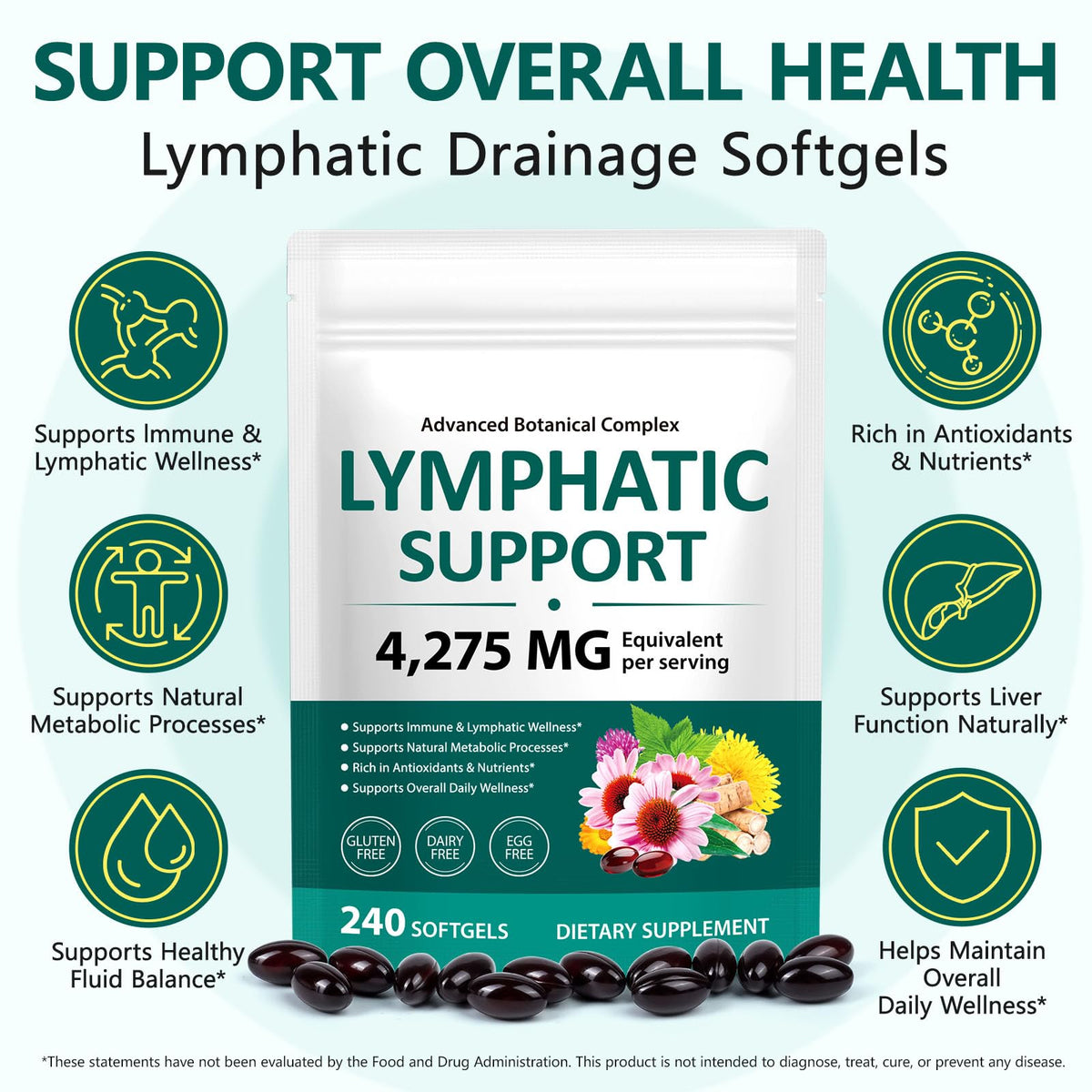 VOGSIG gélules de drainage lymphatique avec ingrédients naturels