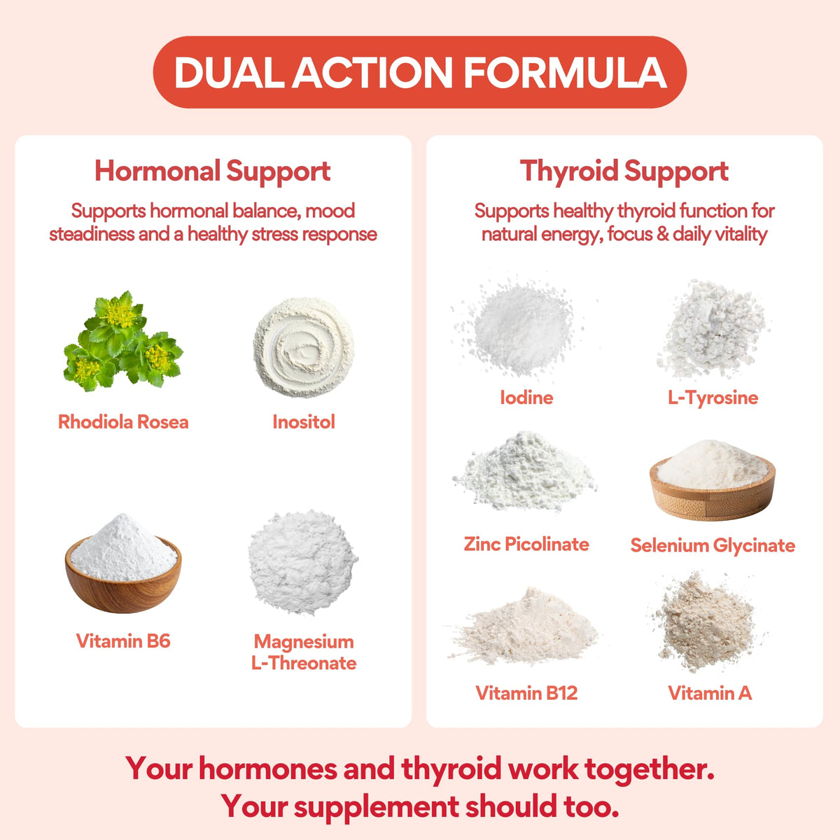 VoomVaya Go Go Thyroid étiquette du produit