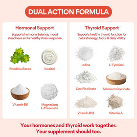 VoomVaya Go Go Thyroid étiquette du produit
