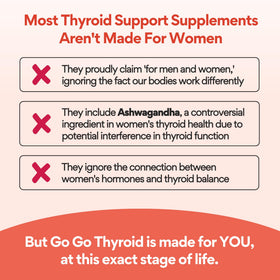 VoomVaya Go Go Thyroid flacon ouvert avec capsules