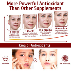 Vortexonix Astaxanthin 12mg gélules sur fond blanc