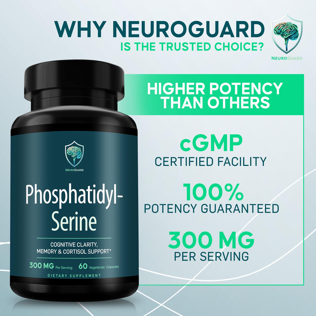Vue aérienne des capsules de Phosphatidylsérine NeuroGuard