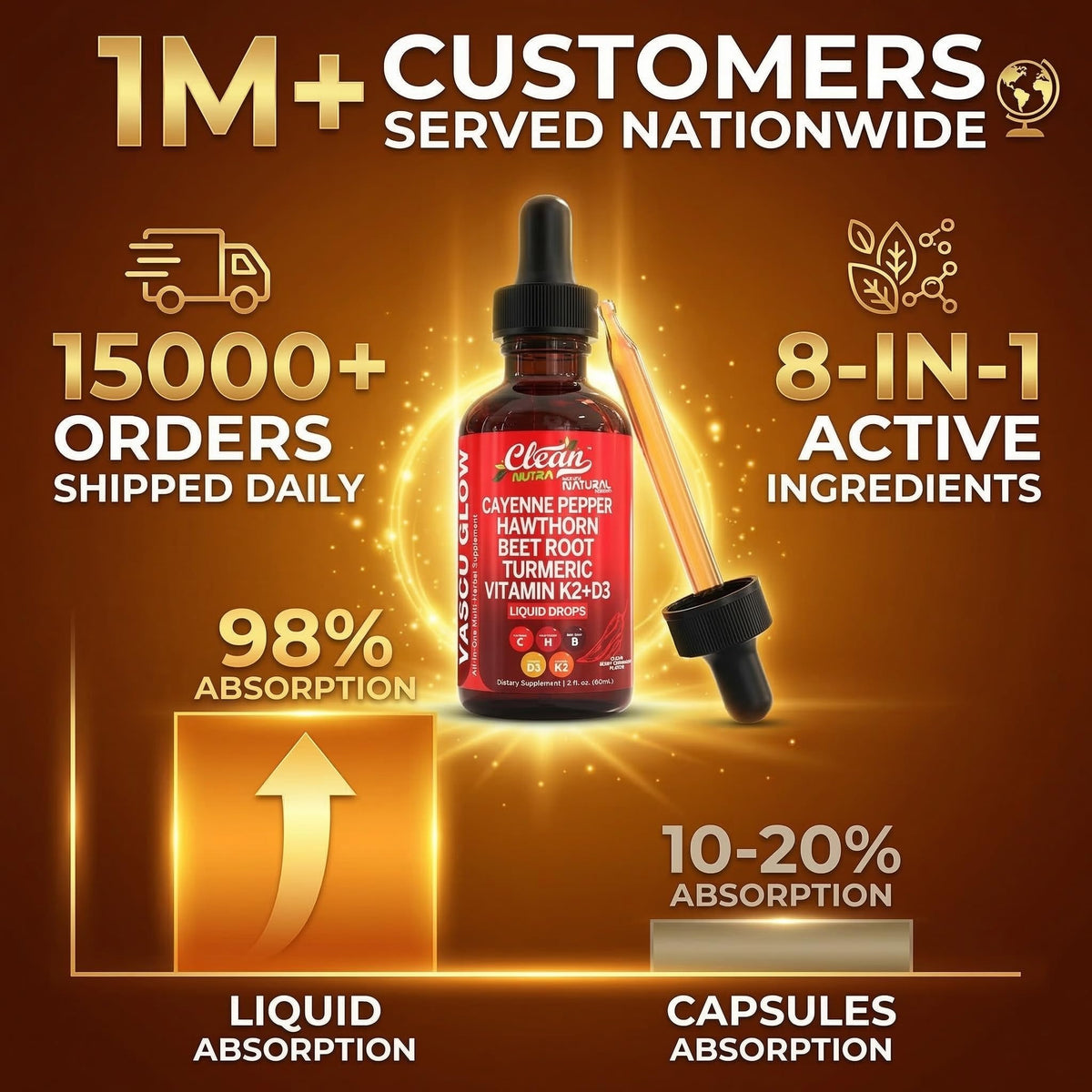 Vue arrière de Gouttes de Piment de Cayenne Clean Nutraceuticals