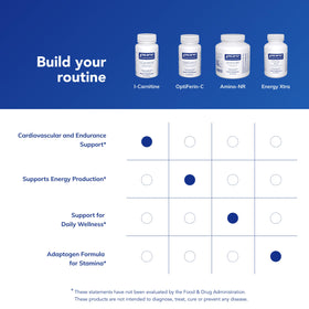 Vue arrière de L-Carnitine Pure Encapsulations avec informations nutritionnelles