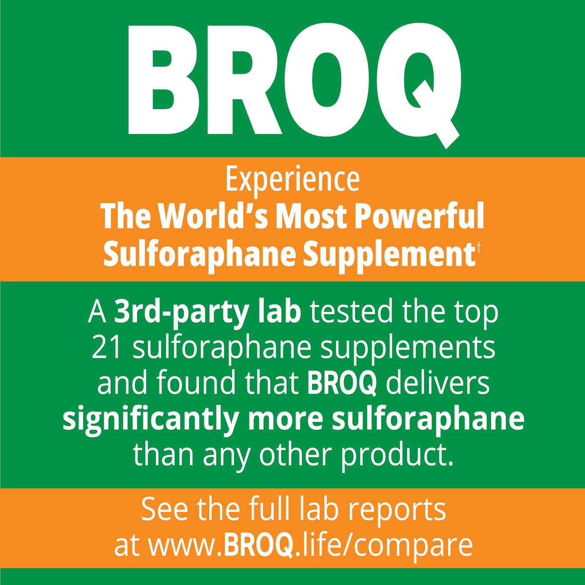 Vue arrière de l'emballage BROQ Sulforaphane 2X 168g