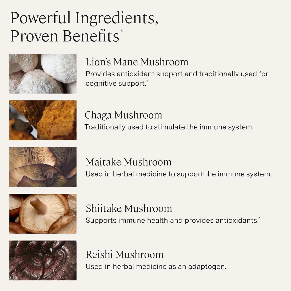 Vue arrière de l'emballage de Dynamic Mushrooms de Stonehenge Health