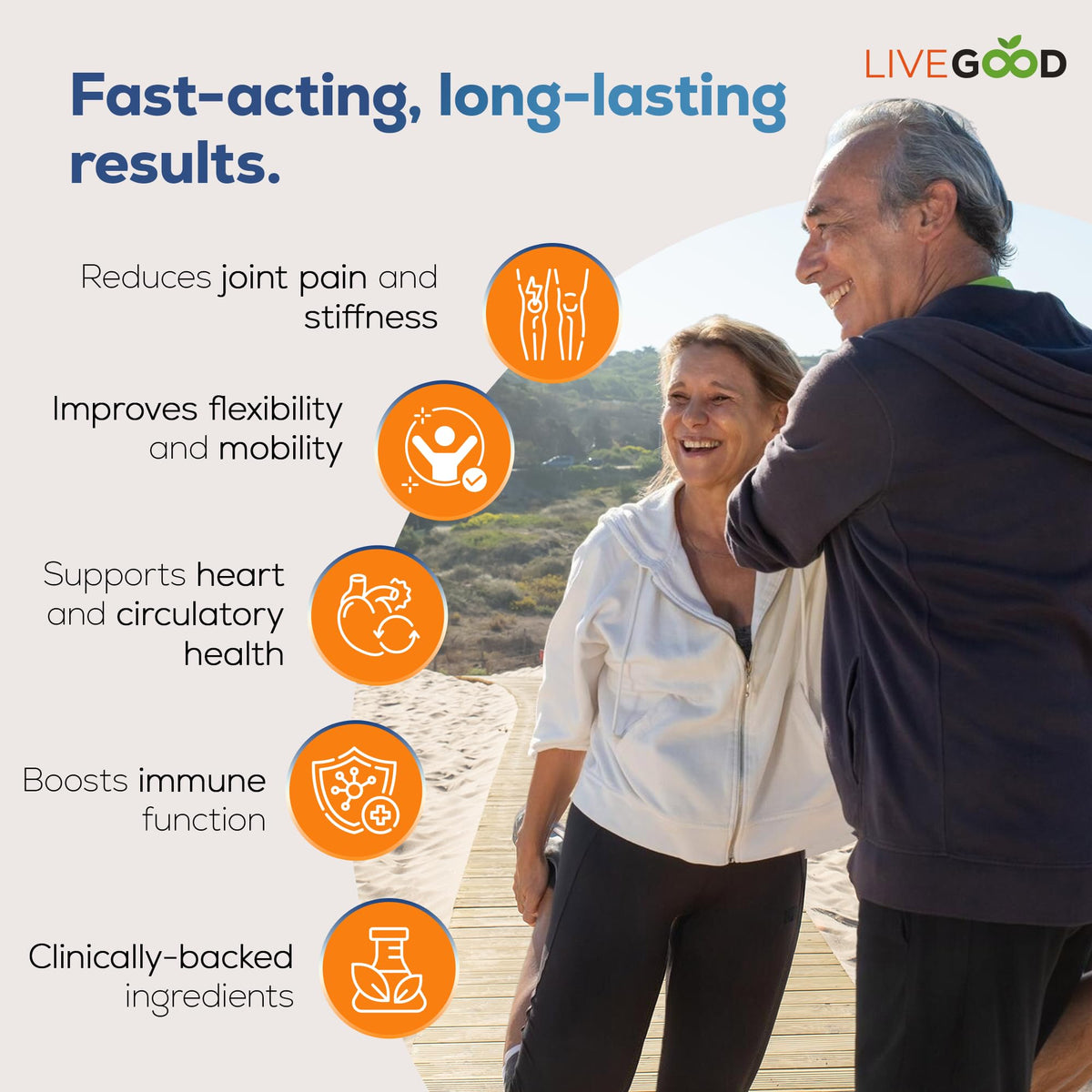 Vue arrière de l'emballage des capsules Omega 3 LIVEGOOD