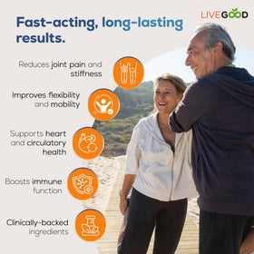 Vue arrière de l'emballage des capsules Omega 3 LIVEGOOD