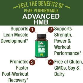 Vue arrière de l'emballage du complément HMB Peak Performance