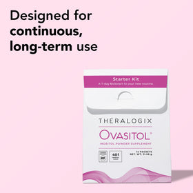 Vue arrière de l'emballage du kit Ovasitol Theralogix