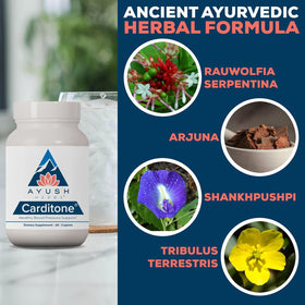Vue arrière de la boîte d'Ayush Herbs Carditone