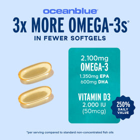Vue arrière de la boîte d'Oceanblue Omega-3 2100 avec ingrédients