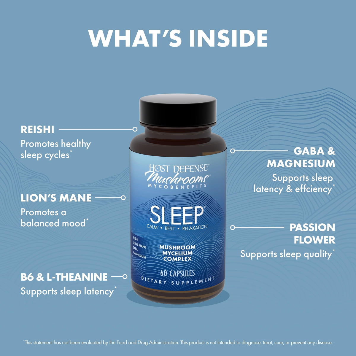 Vue arrière de la boîte de Host Defense MycoBenefits Sommeil