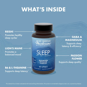 Vue arrière de la boîte de Host Defense MycoBenefits Sommeil