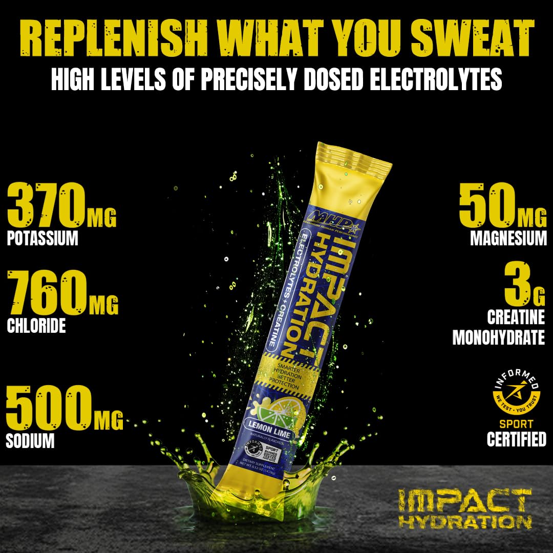 Vue arrière de la boîte de Maximum Human Performance Impact Hydration