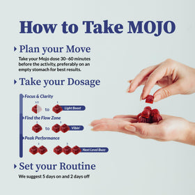 Vue arrière de la boîte des Mojo Gummies avec informations nutritionnelles