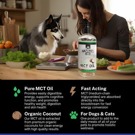 Vue arrière de la bouteille d'huile MCT Nature's Diet pour animaux