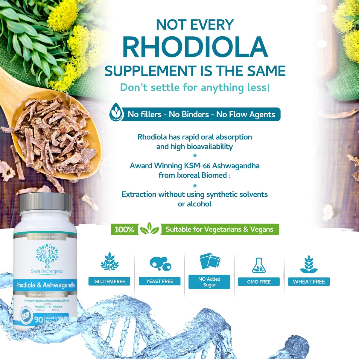 Vue arrière de Swiss Bioenergetics Rhodiola & Ashwagandha 600mg