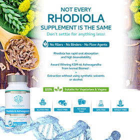 Vue arrière de Swiss Bioenergetics Rhodiola & Ashwagandha 600mg