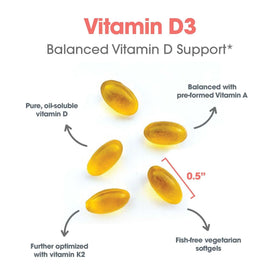 Vue arrière des gélules Vit D3 Complete Allergy Research Group