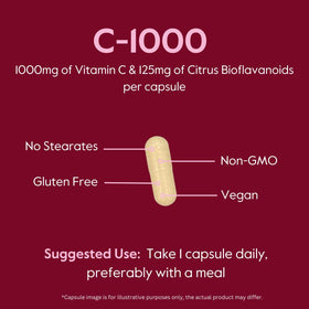 Vue arrière du flacon BESTVITE Vitamine C 1000mg