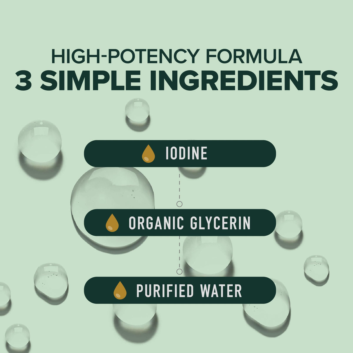 Vue arrière du flacon d'iode liquide bio SMNutrition
