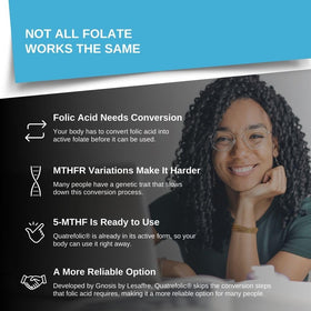 Vue arrière du flacon de 5-MTHF Methylfolate Intelligent Labs