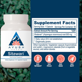 Vue arrière du flacon de capsules Sitawari