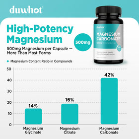 Vue arrière du flacon de duwhot Magnésium Carbonate 500mg