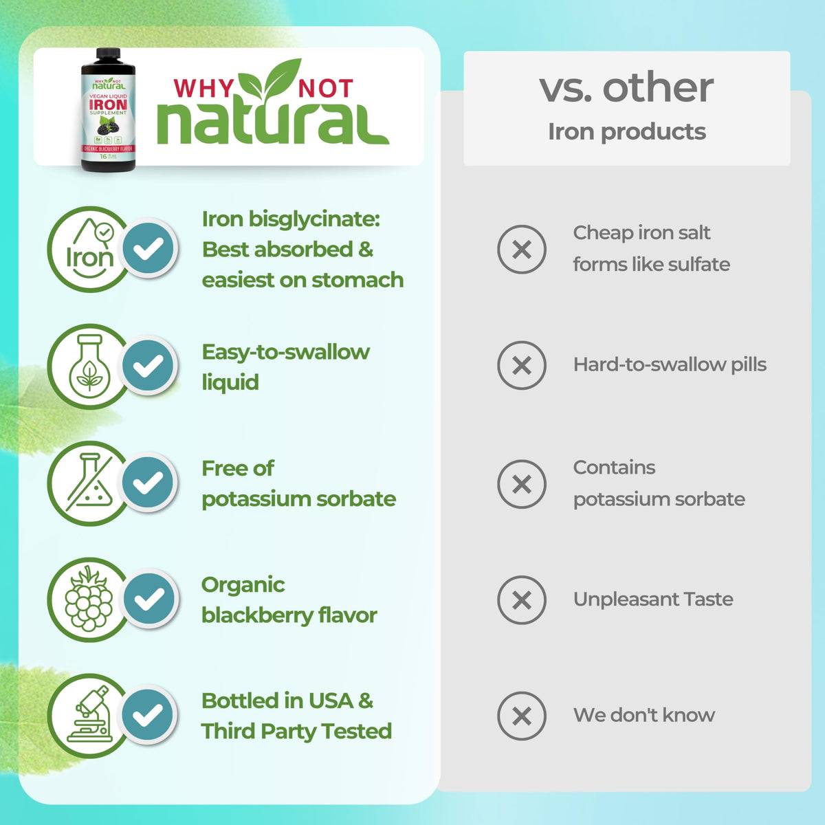 Vue arrière du flacon de fer liquide Why Not Natural