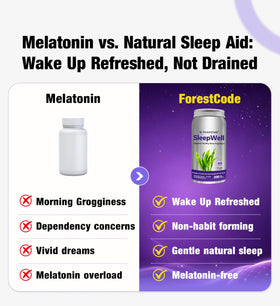 Vue arrière du flacon de ForestCode Sommeil 60 capsules