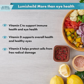 Vue arrière du flacon de LumiShield Plus montrant les informations nutritionnelles